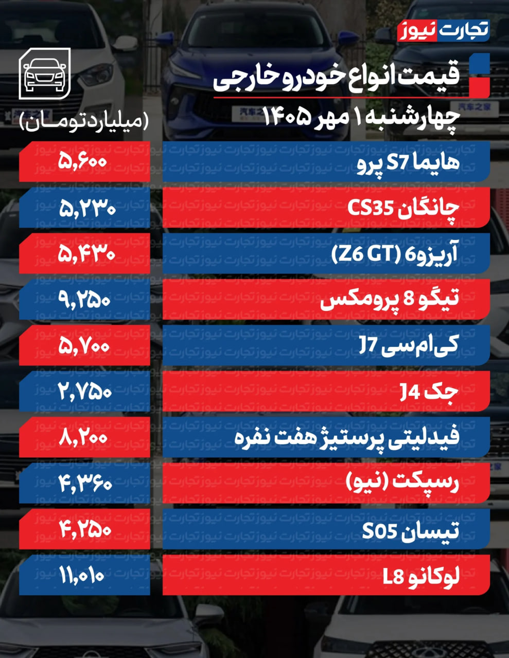 پیام فارس