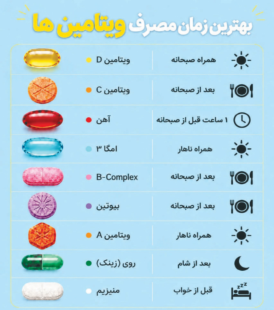 پیام فارس