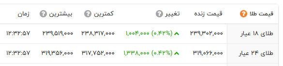 پیام فارس
