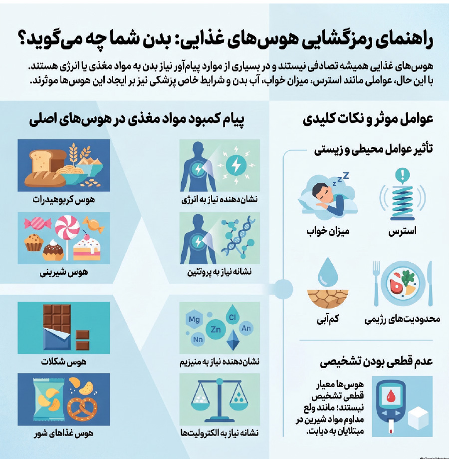 پیام فارس