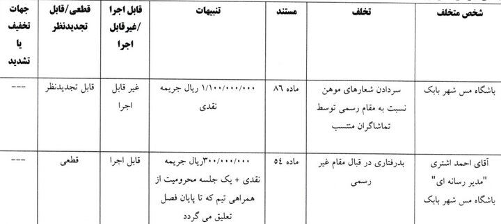 پیام فارس