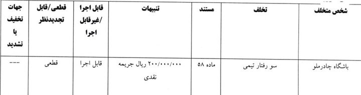 پیام فارس