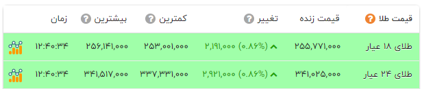 پیام فارس