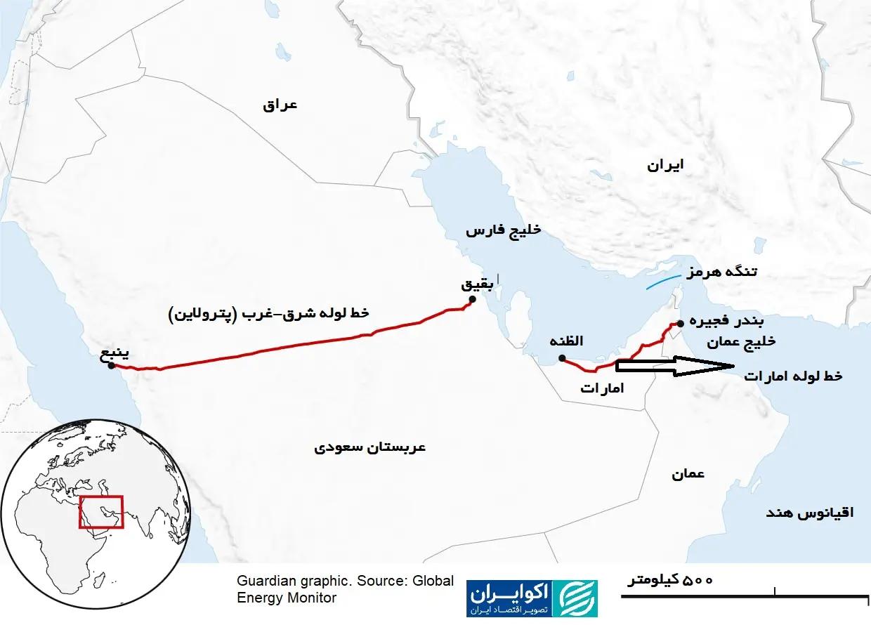 پیام فارس