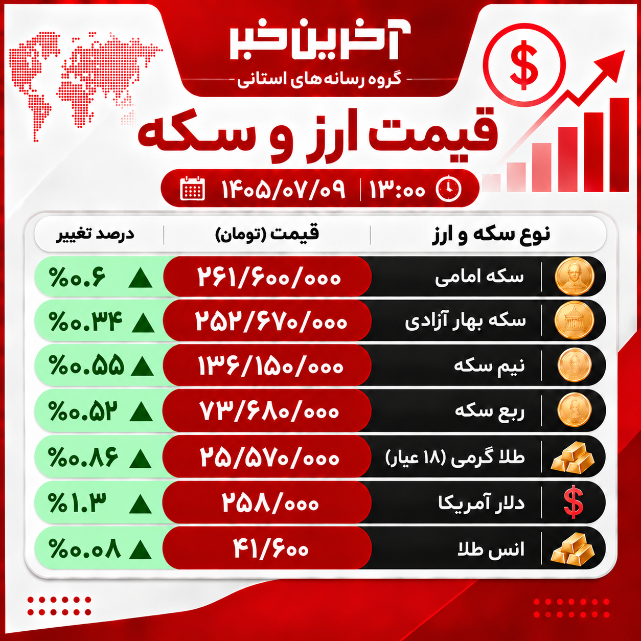 پیام فارس