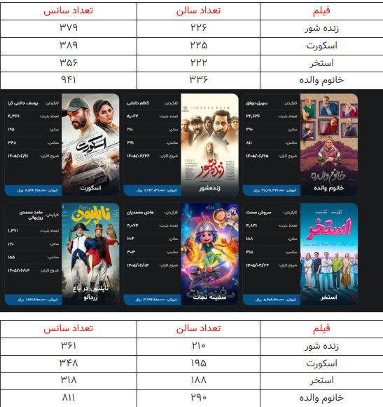 پیام فارس