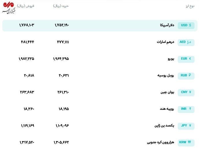 پیام فارس