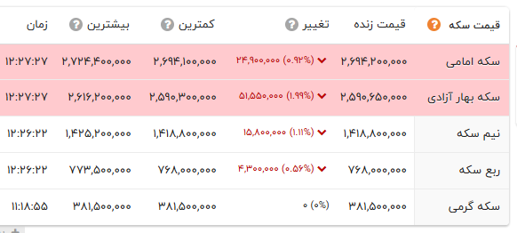 پیام فارس