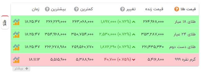 پیام فارس