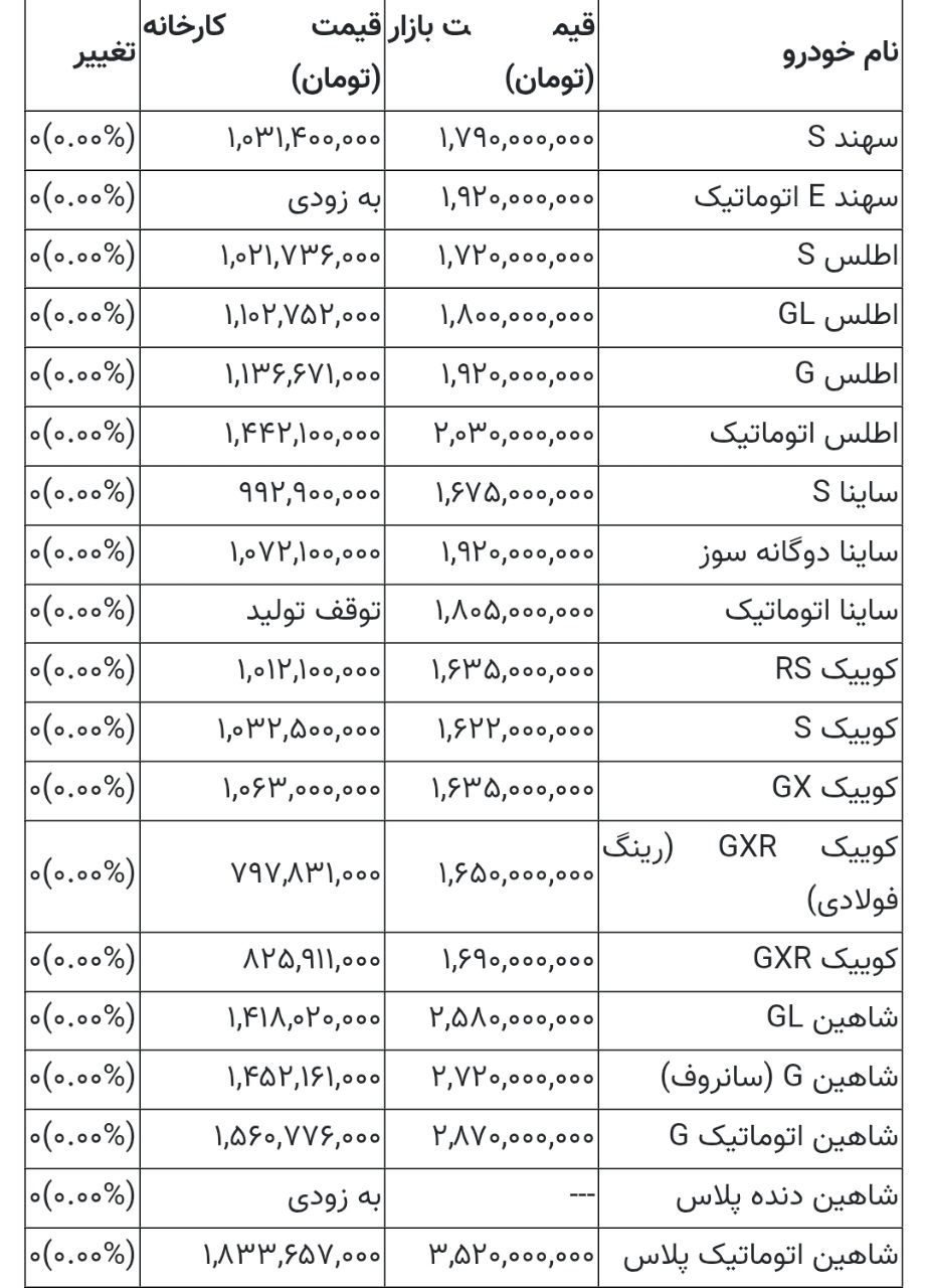 پیام فارس