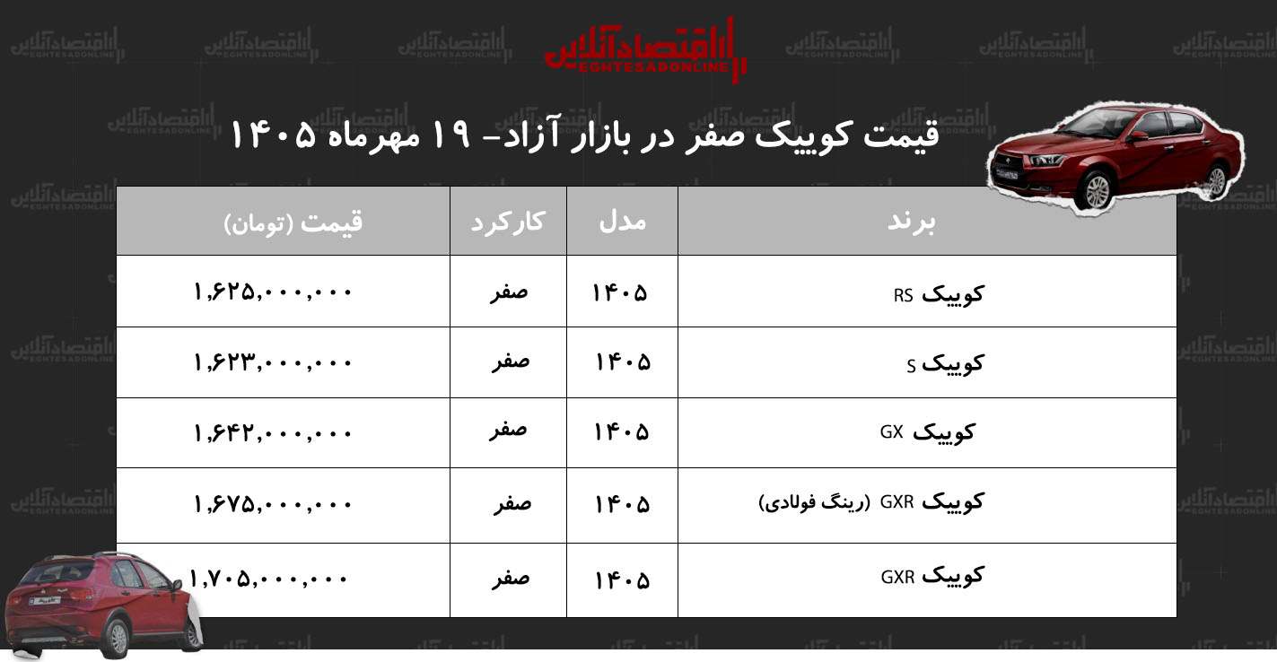 پیام فارس