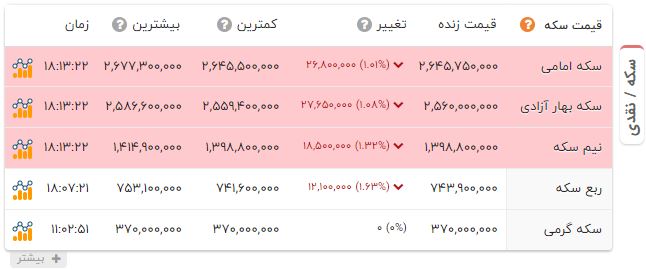 پیام فارس