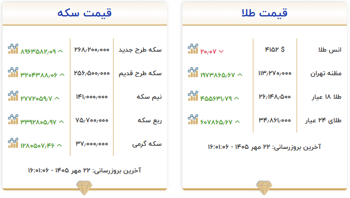پیام فارس