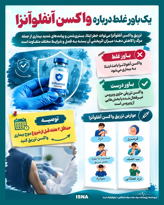 پیام فارس