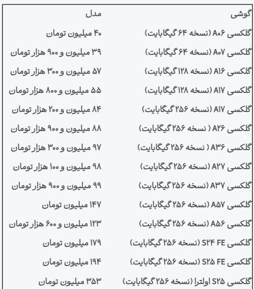 پیام فارس