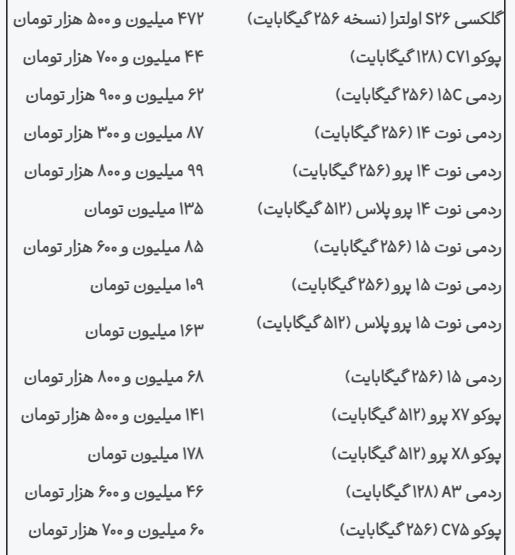 پیام فارس