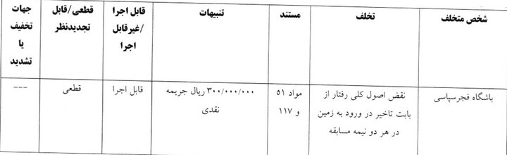 پیام فارس