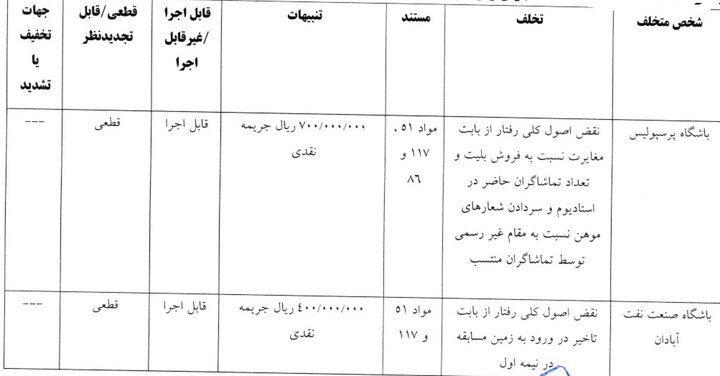 پیام فارس