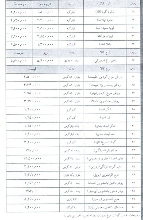 پیام فارس