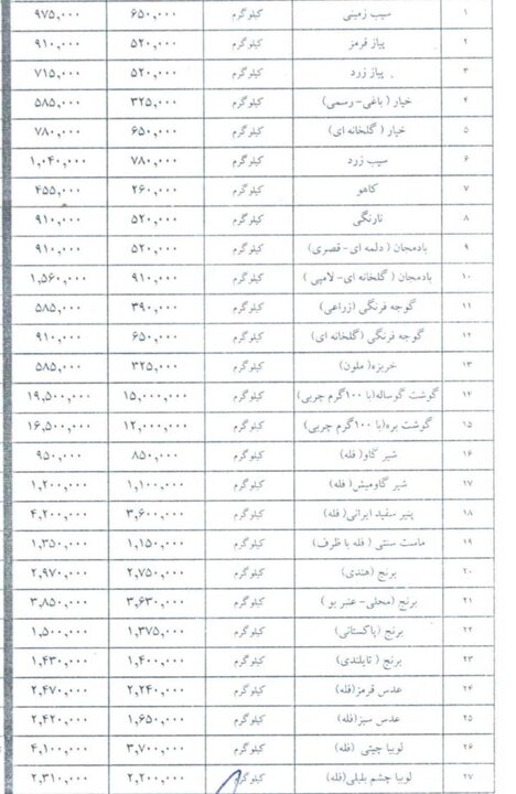پیام فارس