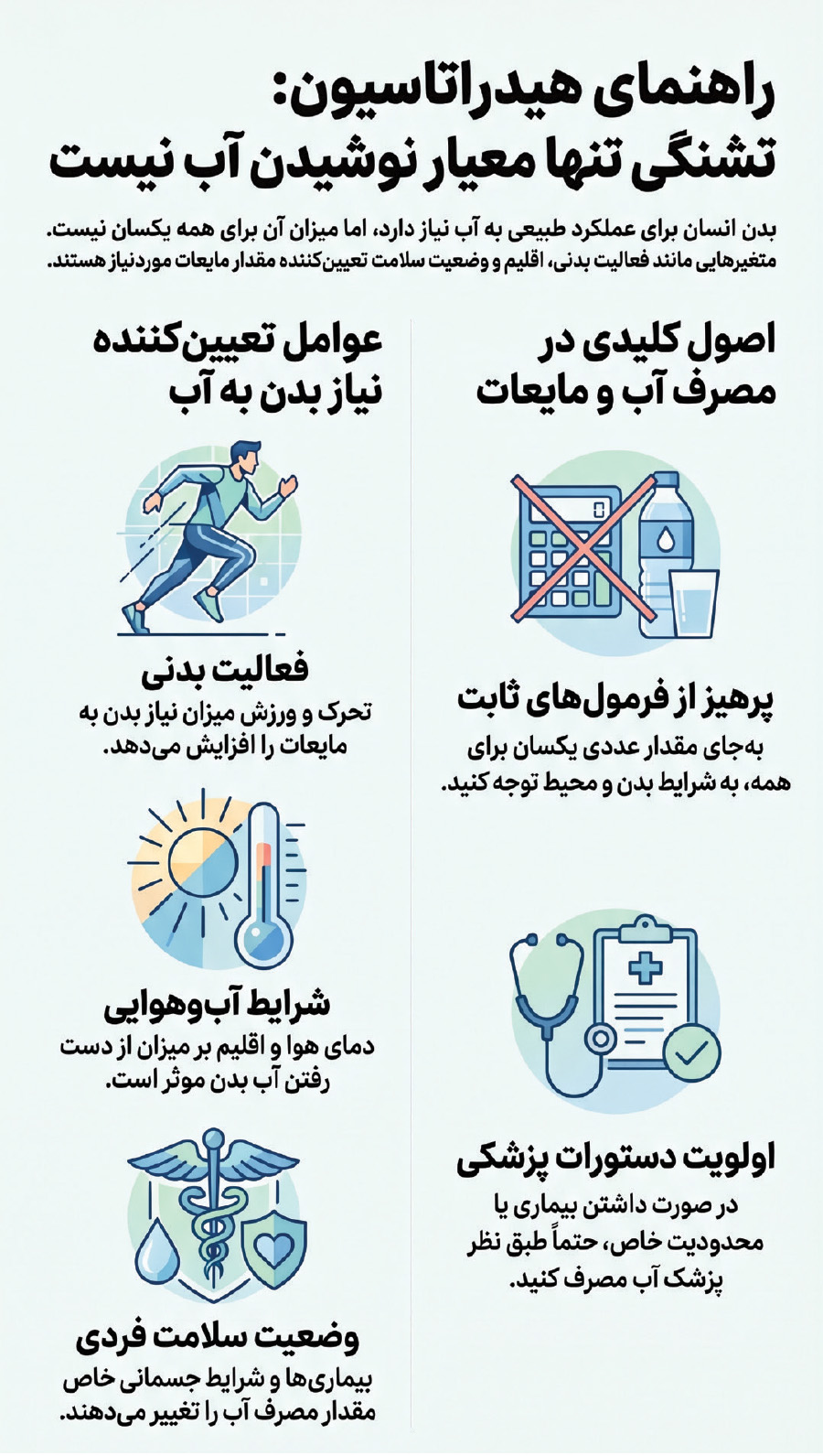 پیام فارس