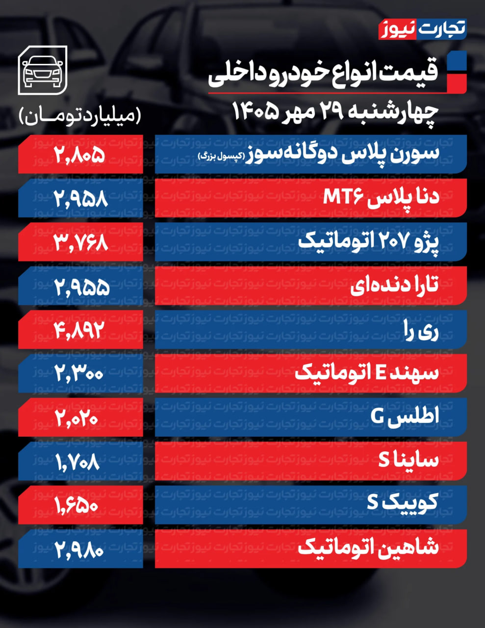 پیام فارس