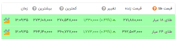 پیام فارس