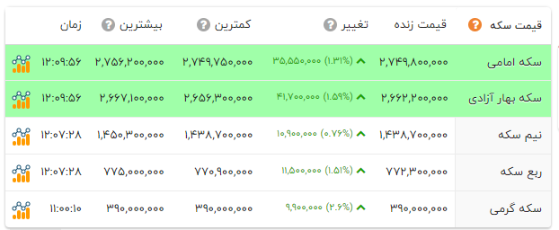 پیام فارس