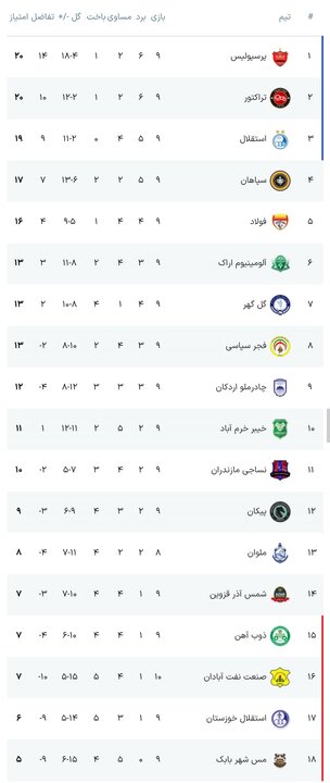 پیام فارس