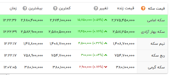 پیام فارس