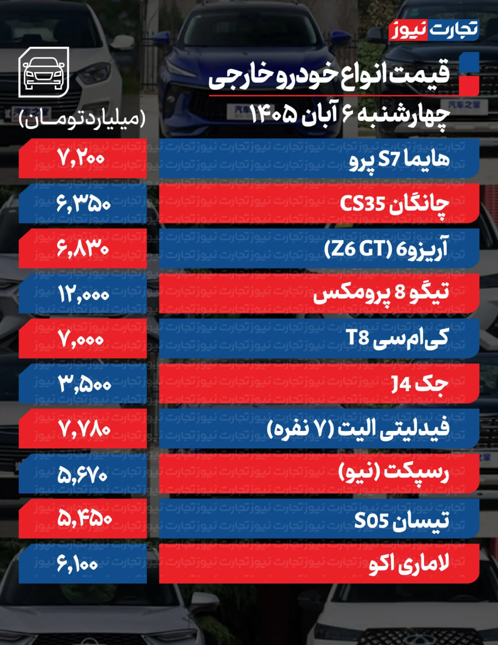 پیام فارس