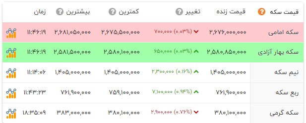 پیام فارس