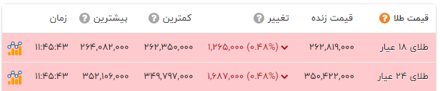 پیام فارس